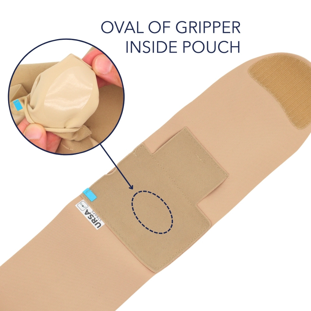 URSA Sendertasche - Ankle (Knöchel)