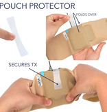 URSA Sendertasche - Ankle (Knöchel)