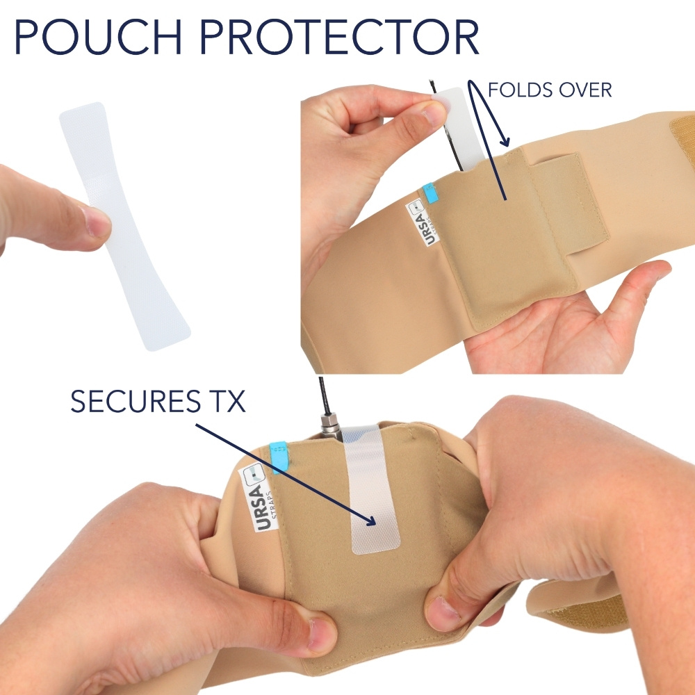 URSA Sendertasche - Ankle (Knöchel)