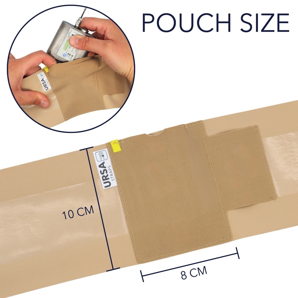 URSA Sendertasche - Thigh (Bein)