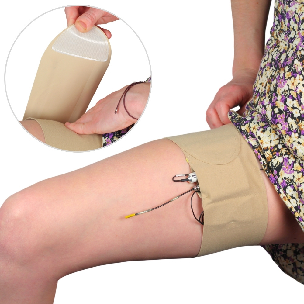 URSA Sendertasche - Thigh (Bein)