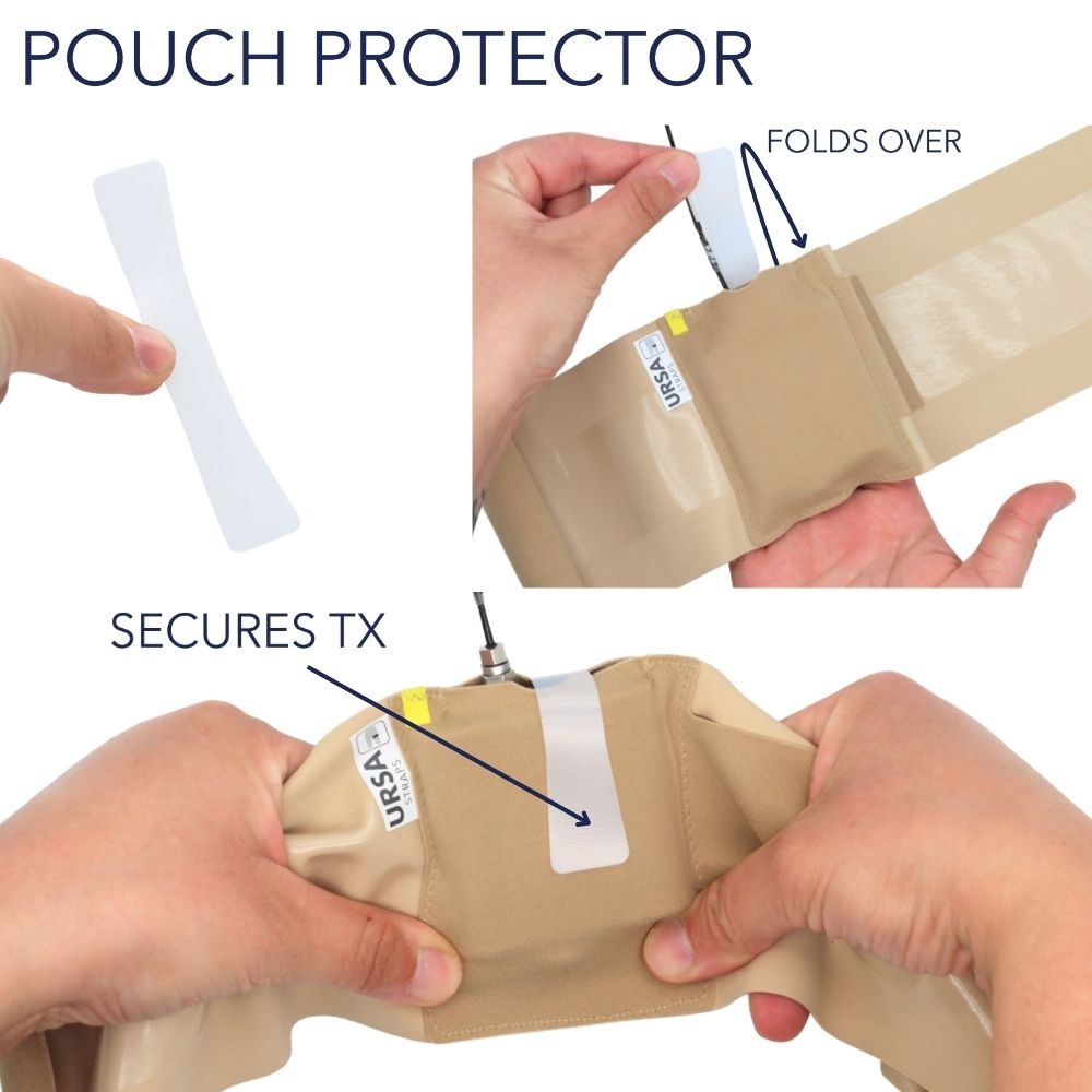 URSA Sendertasche - Thigh (Bein)