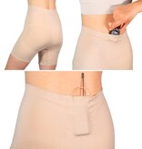 URSA Shorties mit eingearbeiteten Sendertaschen