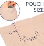 URSA Shorties mit eingearbeiteten Sendertaschen