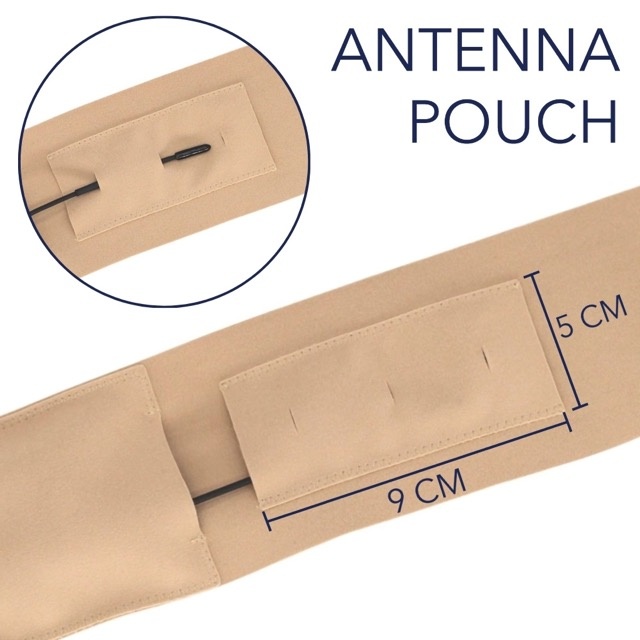URSA Thigh Side Strap (Bein)