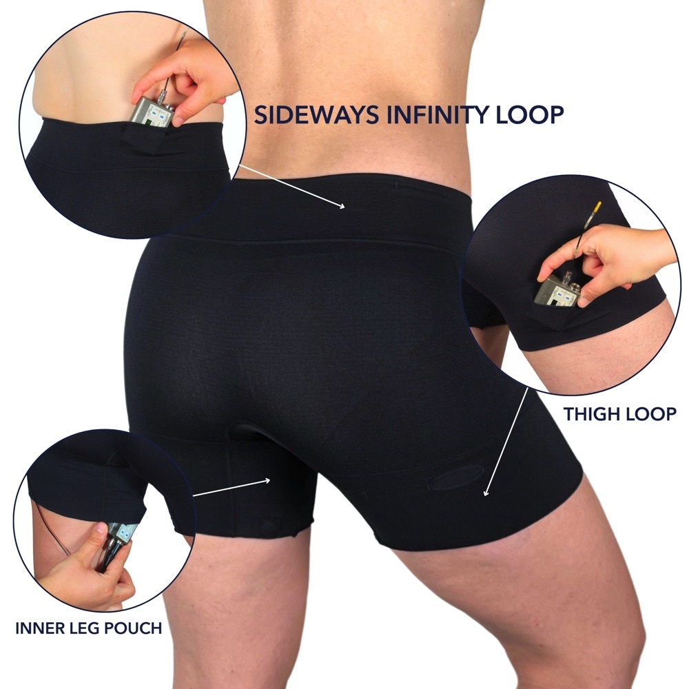 URSA Undies