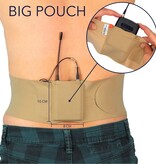 URSA Sendertasche - Waist (Taille)