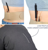 URSA Foamie Flex - RF Saver (4er Pack)