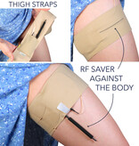 URSA Foamie Flex - RF Saver (4er Pack)