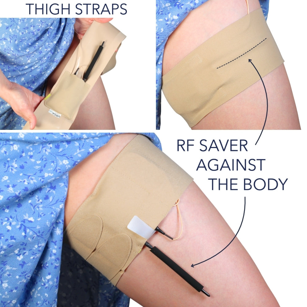 URSA Foamie Flex - RF Saver (4er Pack)