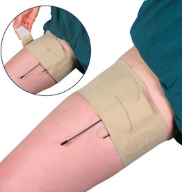 URSA Sendertasche - Thigh (Bein)