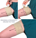 URSA Sendertasche - Thigh (Bein)