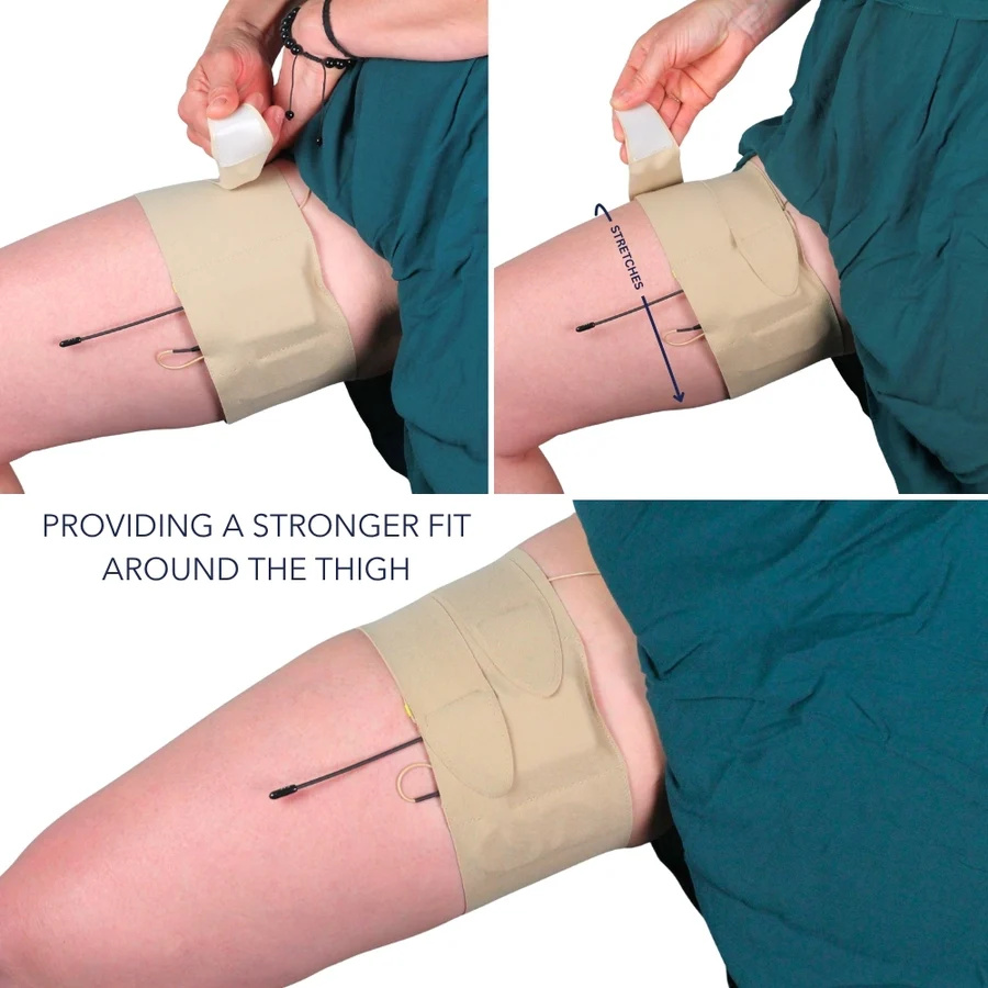 URSA Sendertasche - Thigh (Bein)