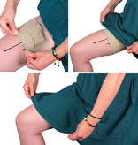 URSA Sendertasche - Thigh (Bein)