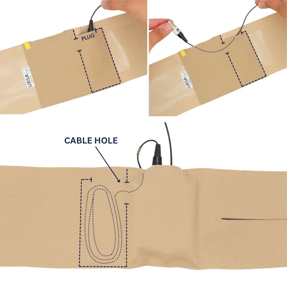 URSA Sendertasche - Thigh (Bein)