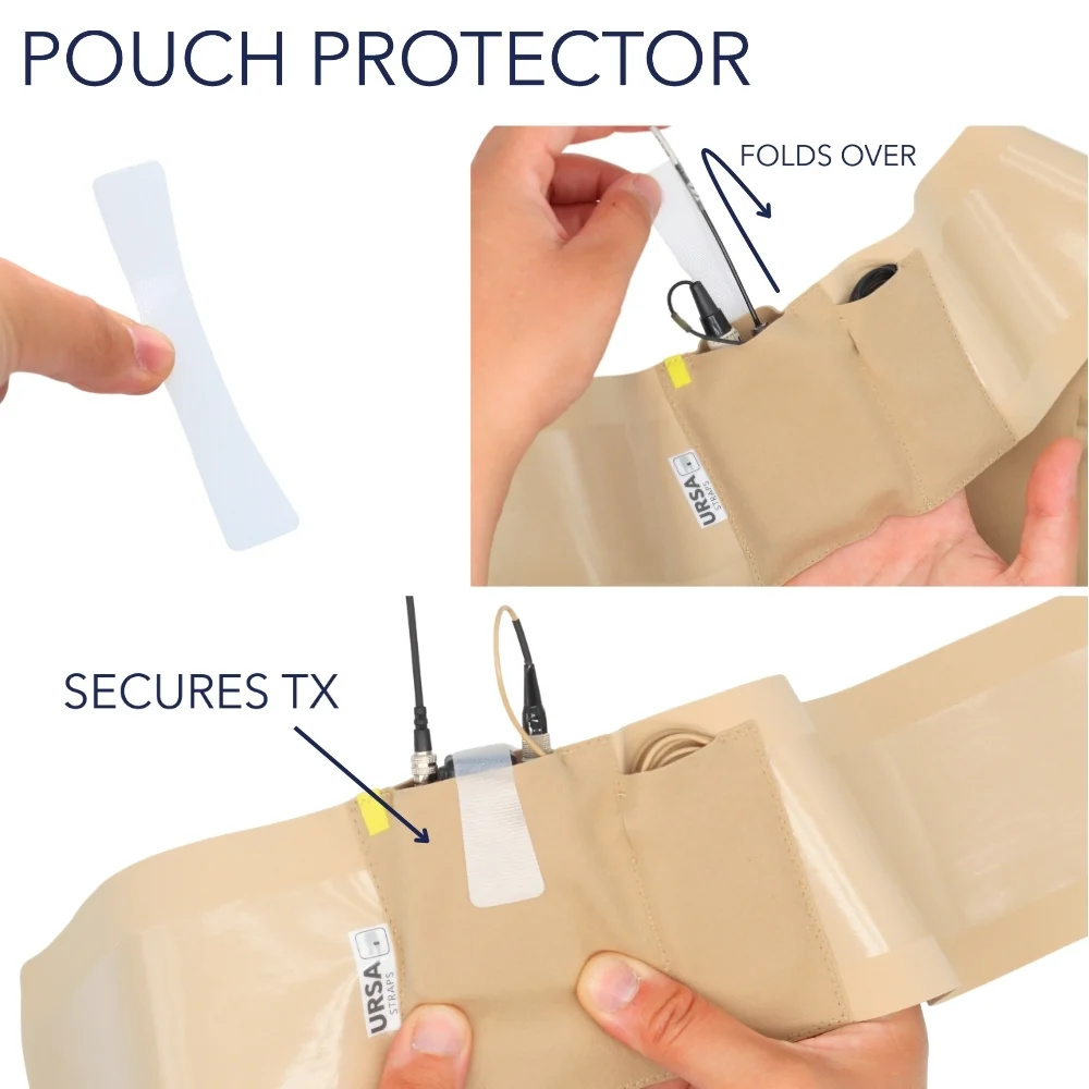 URSA Sendertasche - Thigh (Bein)