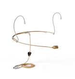 DPA 6388 Headset (Supernierencharakteristik)