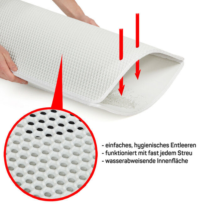 CanadianCat Company Cat Litter Mat White