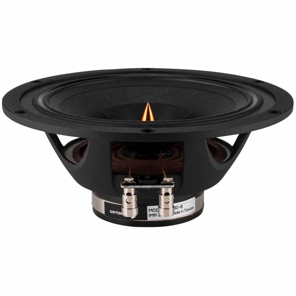 PS180-8 Woofer a Gamma Completa
