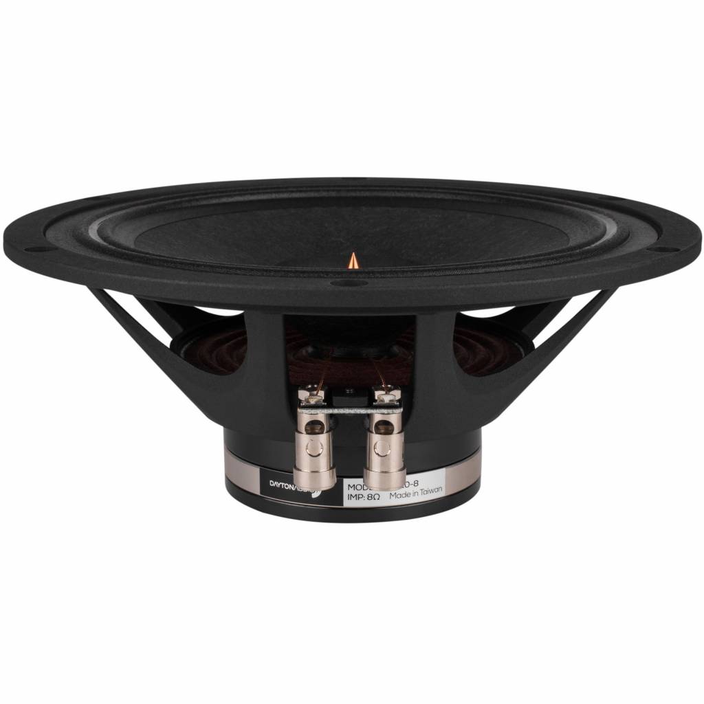 PS220-8 Woofer a Gamma Completa