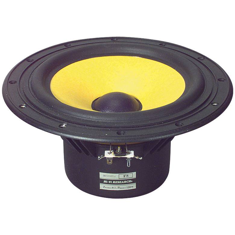 Swan F8 Bass-midwoofer