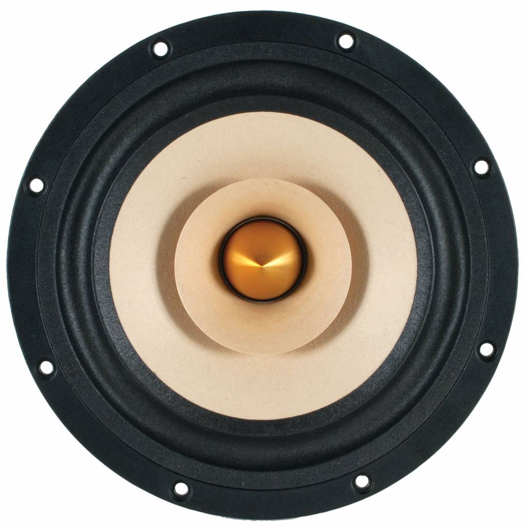 W8-1772 Woofer a Gamma Completa