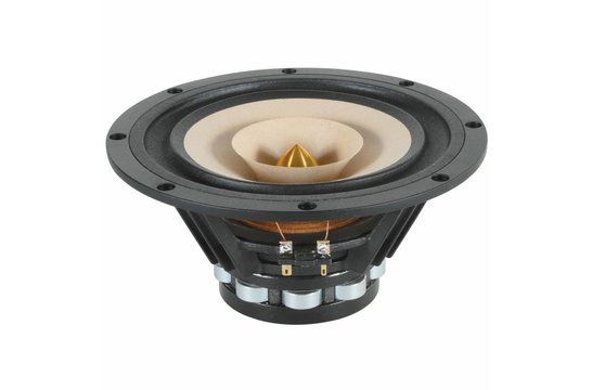 W8-1772 Woofer a Gamma Completa