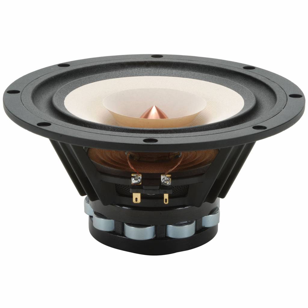 W8-1808 Woofer a Gamma Completa