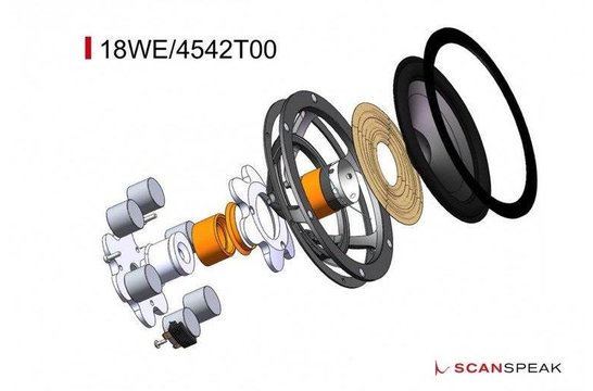 Ellipticor 18WE/4542T00 Woofer Medio-Bassi