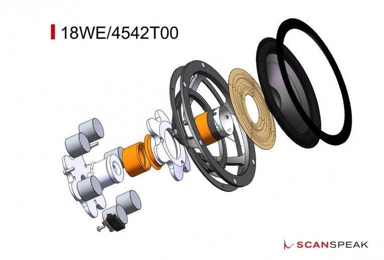 Ellipticor 18WE/4542T00 Woofer Medio-Bassi