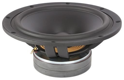 SB34NRXL75-8 Woofer