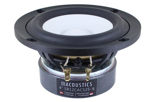 SB12CACS25-4 Bass-midwoofer