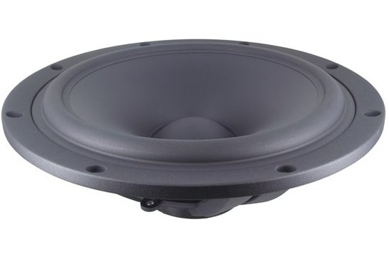 SB34NRX-00 Radiatore Passivo
