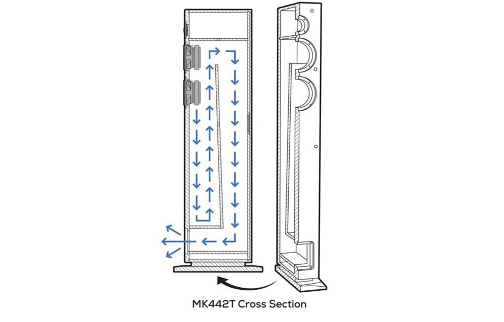MK442T passieve vloerstaande speakers