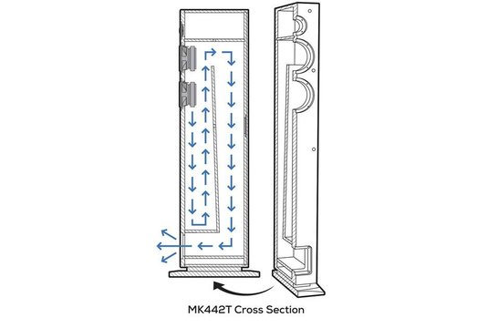 MK442T passieve vloerstaande speakers