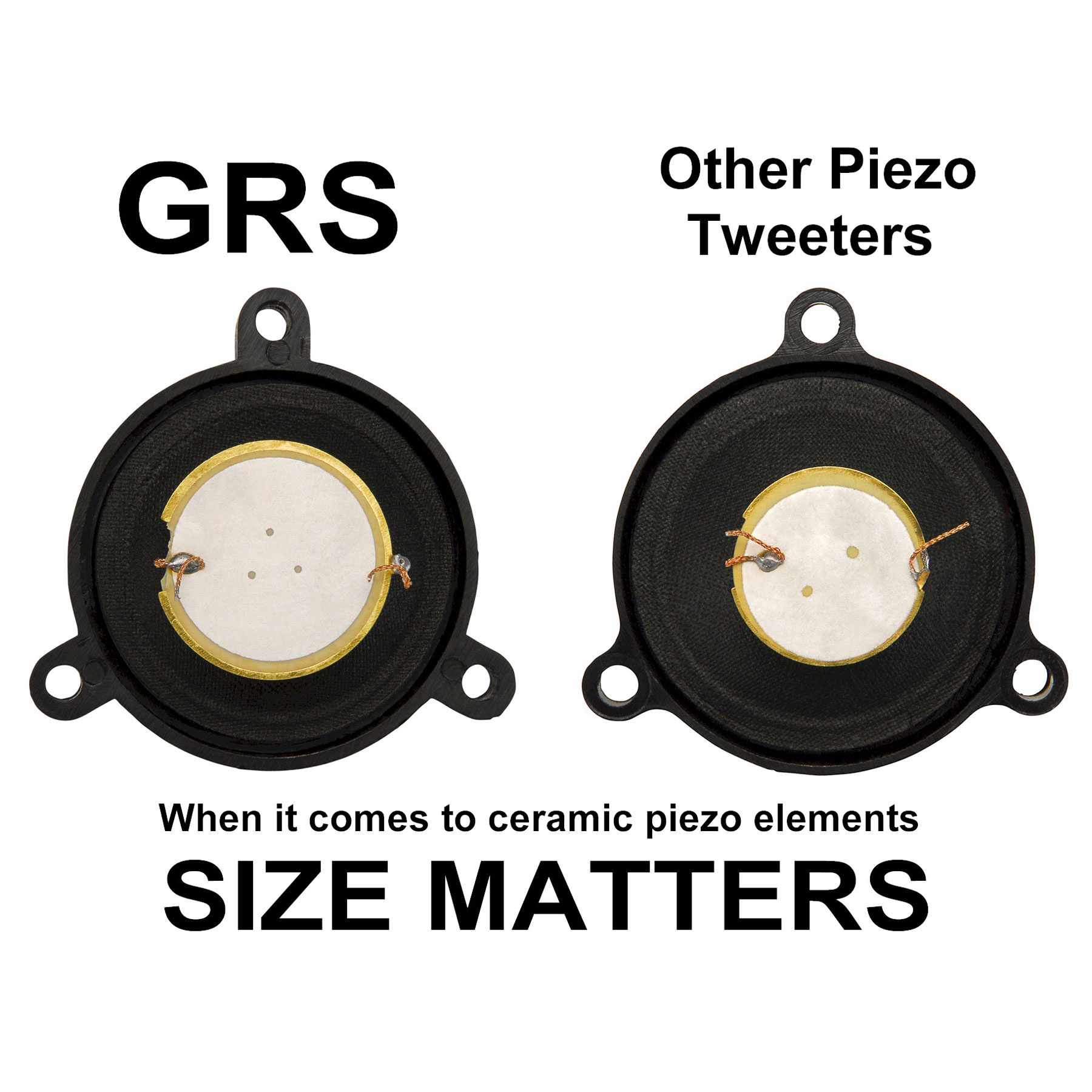 PZ1016 2" x 5" Piezo Horn Tweeter Similar to KSN1016A