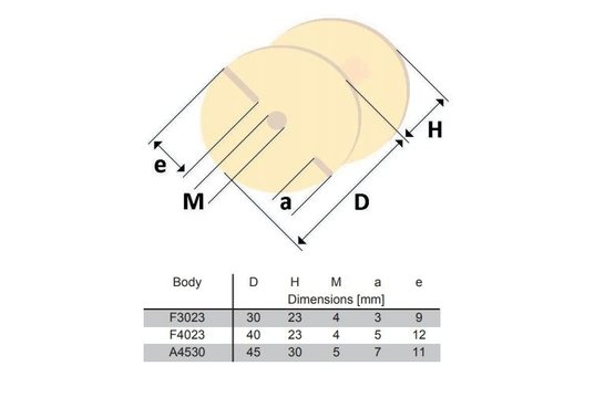 P50-15 | 15 mH | 4,79 Ω | 3% | 24 AWG | MInduttore Ferrite PipeCore crossover Induttore