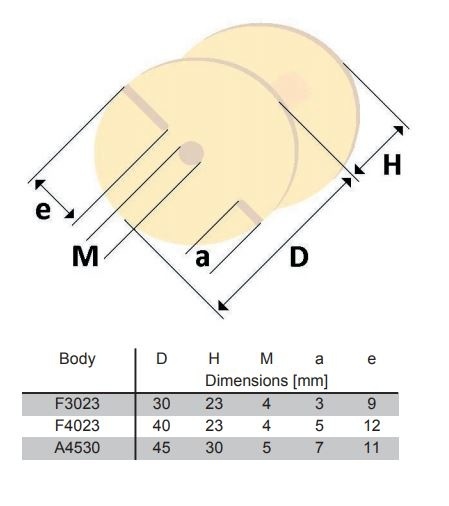 P50-15 | 15 mH | 4,79 Ω | 3% | 24 AWG | MInduttore Ferrite PipeCore crossover Induttore