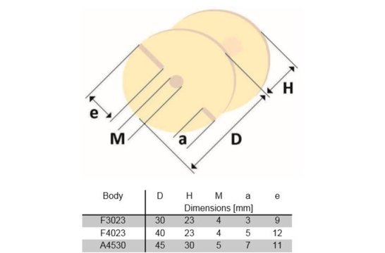 P100-1,8 | 1,8 mH | 0,42 Ω | 3% | 18 AWG | MInduttore Ferrite PipeCore crossover Induttore