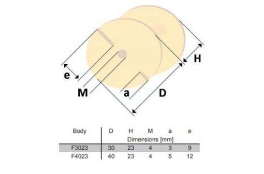 P50-3,9 | 3,9 mH | 1,81 Ω | 3% | 24 AWG | MInduttore Ferrite PipeCore crossover Induttore
