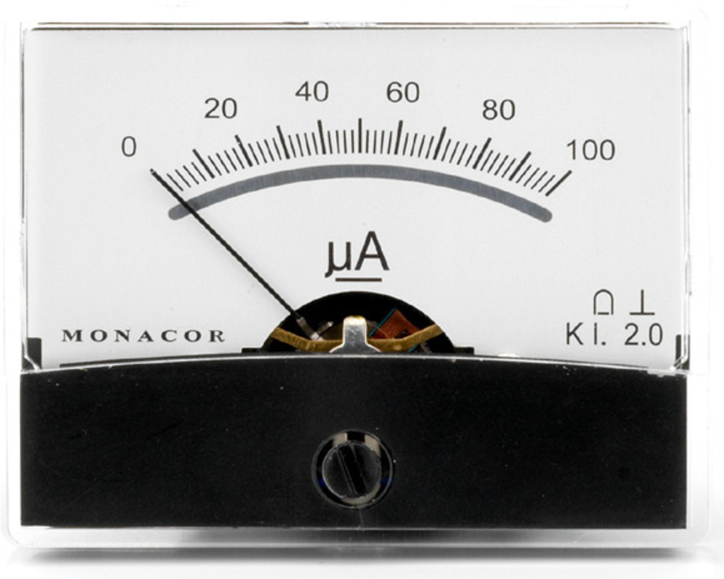 PM-2/100UA Panel Meter With VU Lettering