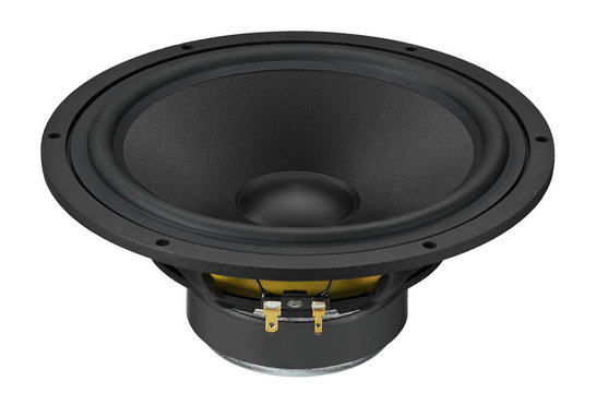 SPH-220HQ Woofer Medio-Bassi
