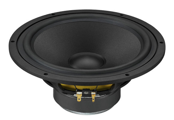 SPH-220HQ Woofer Medio-Bassi