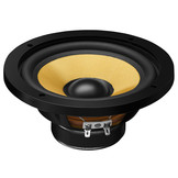 SPH-174KE Woofer Medio-Bassi