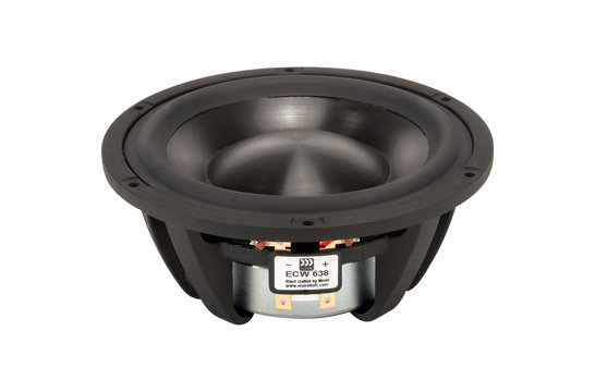 ECW 638 Woofer Medio-Bassi