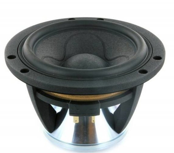 Illuminator 15WU/4741T00 Woofer Medio-Bassi