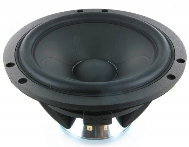 Illuminator 18WU/8747T00 Woofer Medio-Bassi