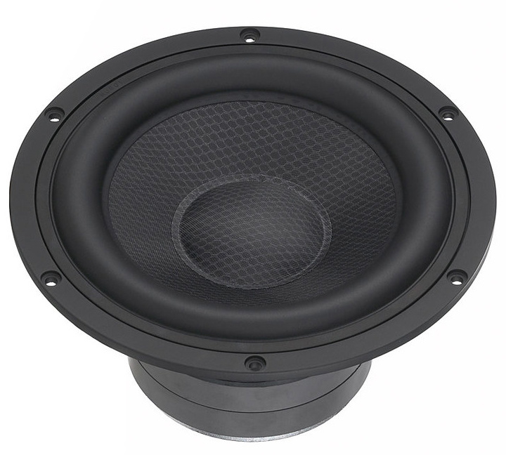 TIW 200 XS Subwoofer
