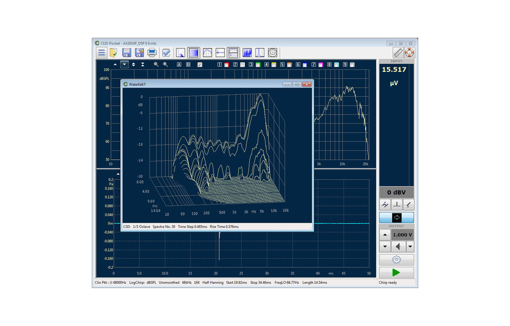 CLIO Pocket 2.1 Meetsysteem