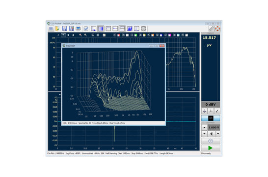 CLIO Pocket 2.1 Meetsysteem